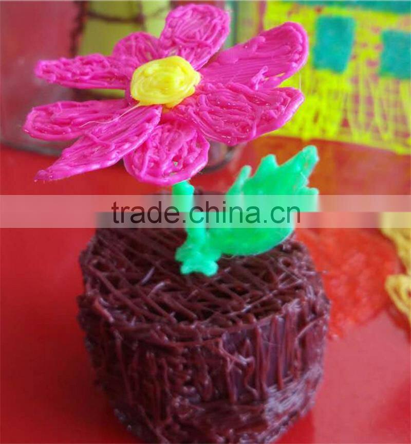 ABS/PLA color Masterbatch for 3D Drawing Printer Pen 1.75mm Filament