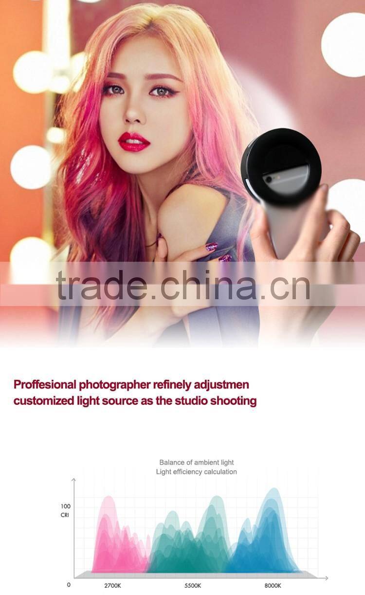 2017 Rgknse rk14 36 LED Universal Ring Mounted Cellphone LED Selfie Ring Light