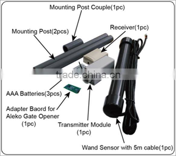 Remote Control Car Exit Wand Gate Operator for Home Use