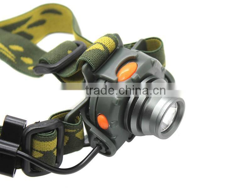 Powerful Led 300 Lm 1 Modes Inductive Switch Led Headlamp