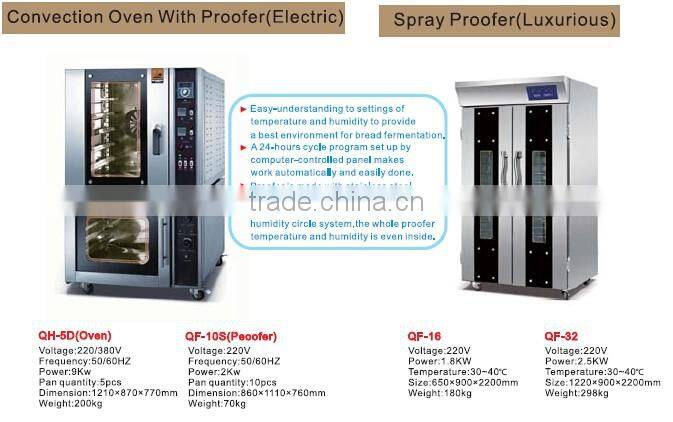 2017 New Design Hot-Air Convection Oven Good Prices