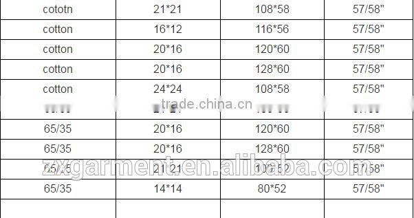 Trending hot products 2015 OEM&ODM polyester/ spandex polo-shirt for man