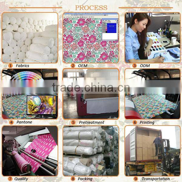 Custom Digital Printing Different Kinds Of Fabrics With Pictures