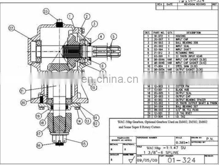 Agricultuarl tractor mounted rotating mower Transmission case using slasher PTO gearbox