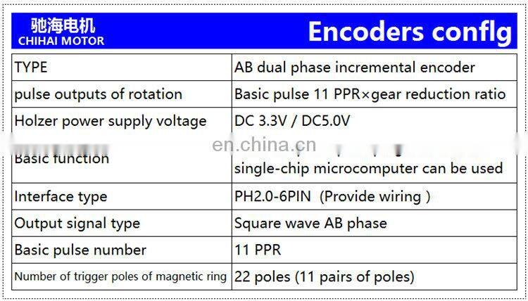 Chihai Motor CHP-36GP-3429K-ABHL DC Magnetic Holzer Encoder Planetary Deceleration Gear Motor 12.0V 6.0v Flange with mounting