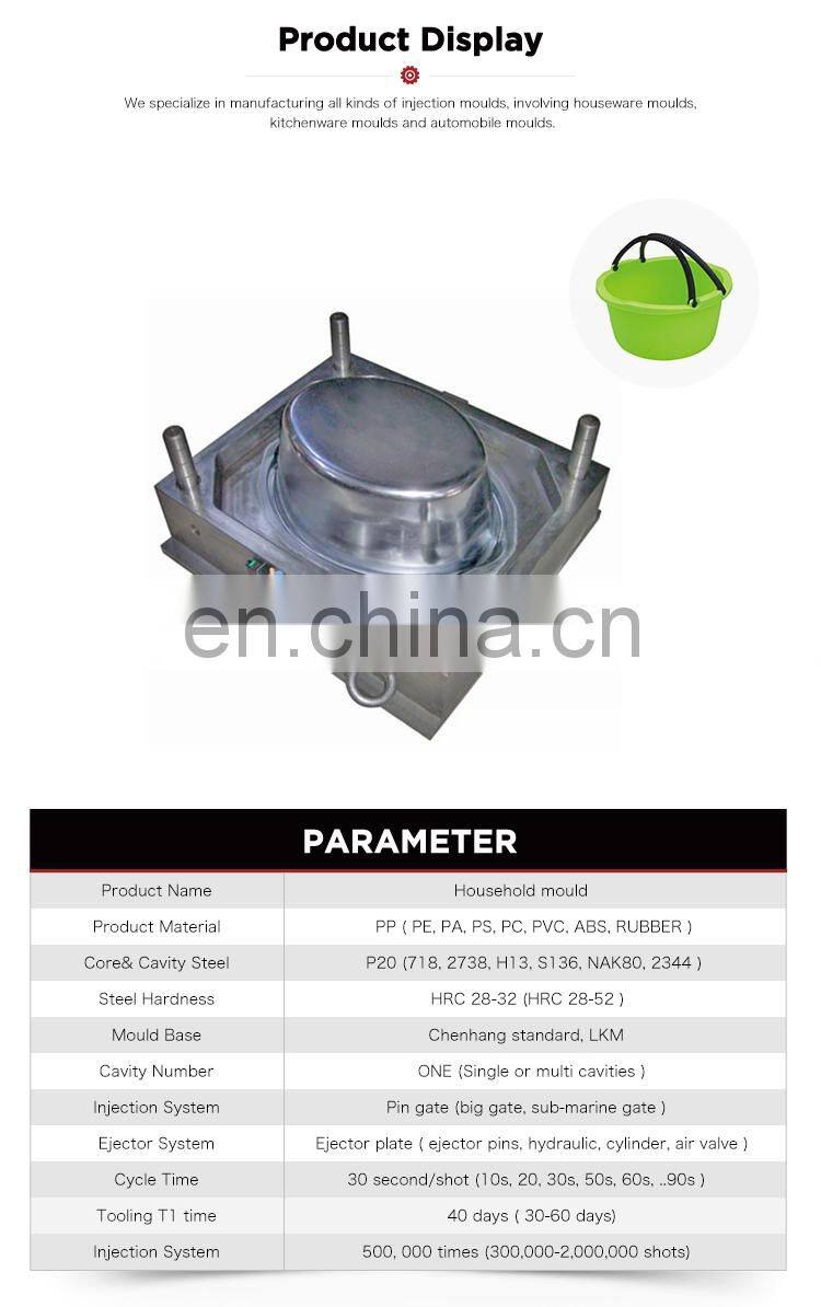 Hot sale new design custom plastic injection mould for wash basin