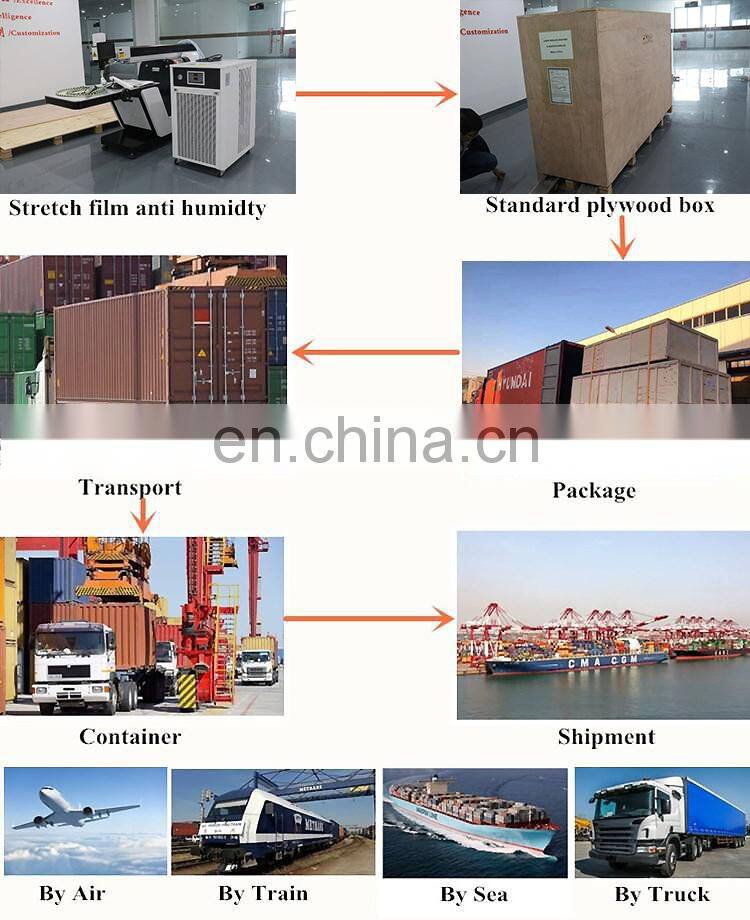 TIPTOPLASER Jewelry Laser Spot Welding Machine For Sale - Laser Welder, Yag Welder