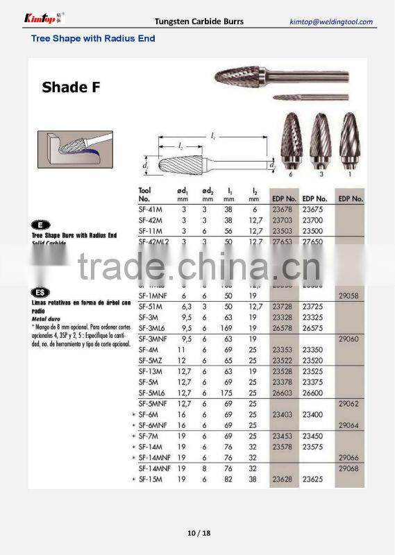Hot Isostatic Pressing Tungsten Carbide Burr
