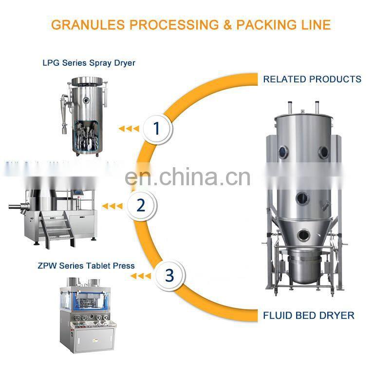 Factory price 60kg 120kg high efficient fluid bed dryer for Pharma foodstuff and chemical product
