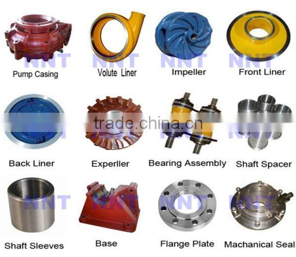 4/3D-NH Slurry Pump Polyurethane Impeller