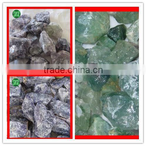 fluorspar used in Metallurgical Industry
