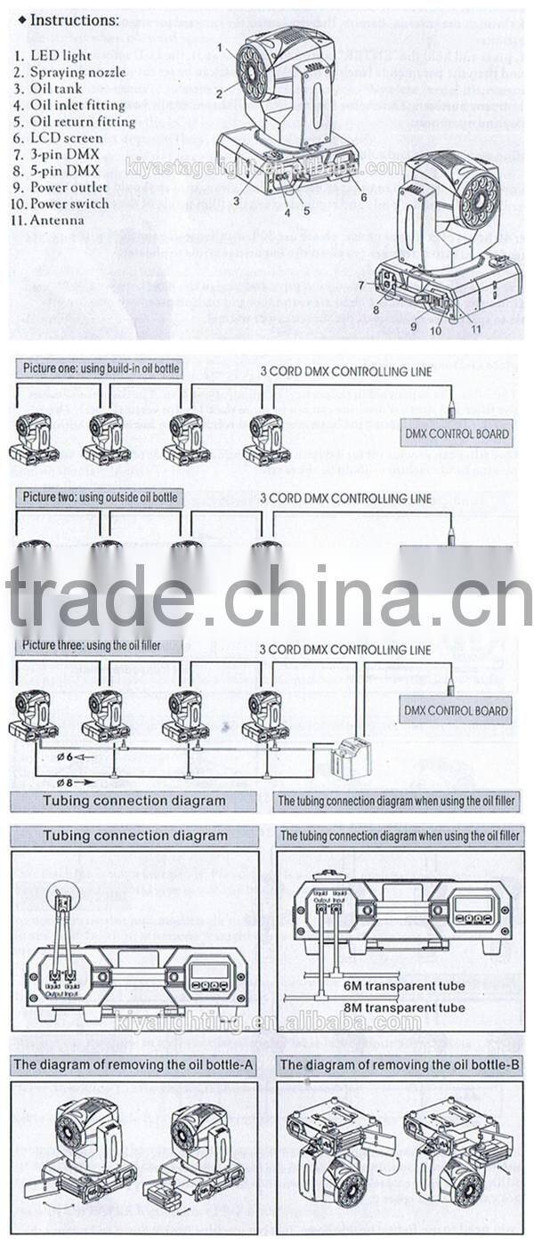 Smoking Machine High Quality Professional 1500w Moving Head Fog Smoke Machine