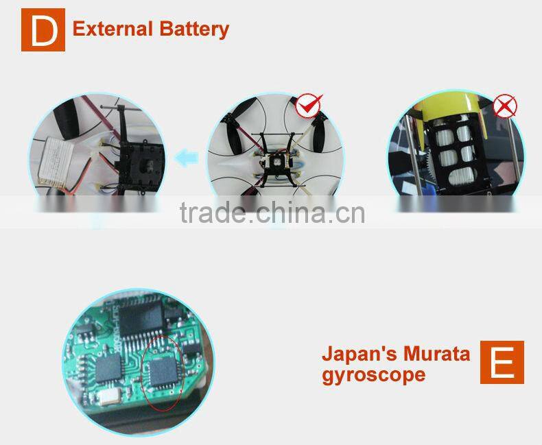 China Manufacture 4 CH 3 Axis RC Quadrocopter With Gyro 3D Rolling RC Helicopter RC Toy