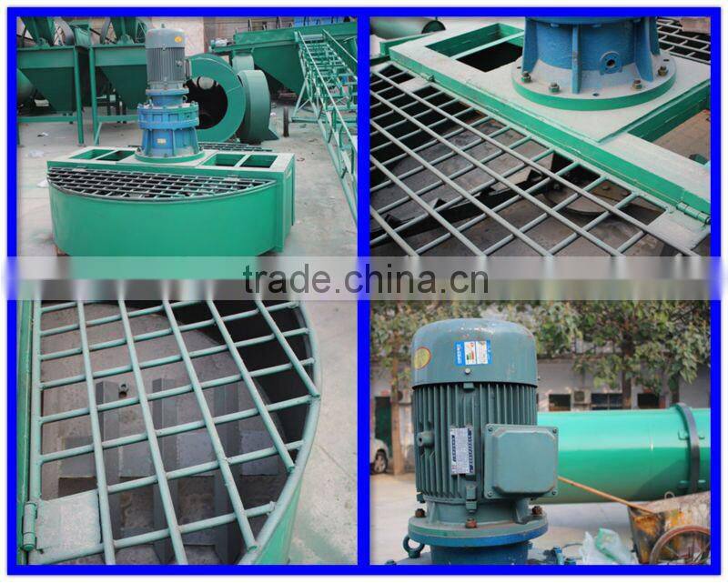 ISO Certificated High Efficient disc mixer making machine