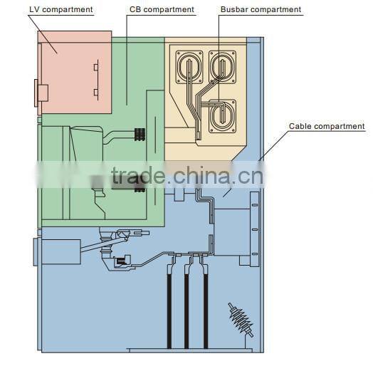 Mvnex-12 Removable sf6 gas insulated switchgear 11kv switchgear panel