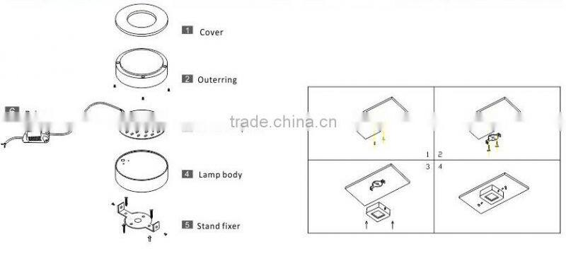 new Fashion LED Ceiling light surface mount led panel light 12W 18W 24W round &square