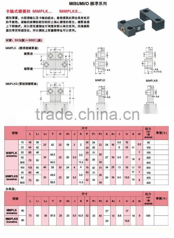 MLK Magnet Lock for plastic mold