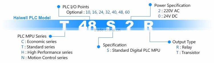 Haiwell T48S2R 48points PLC programmable logic controller with PLC simulator