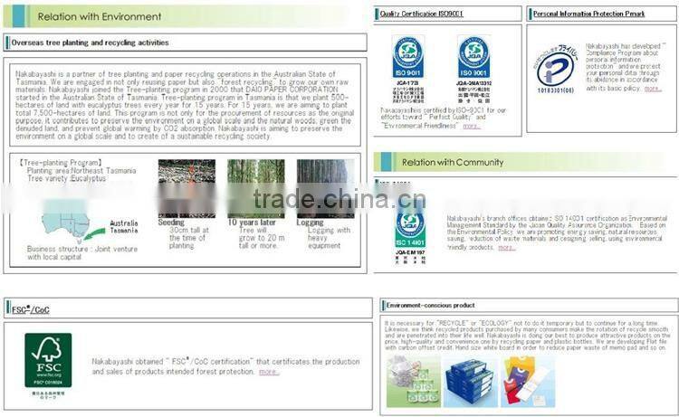 Reliable and High quality 15.6" bag at reasonable prices long life