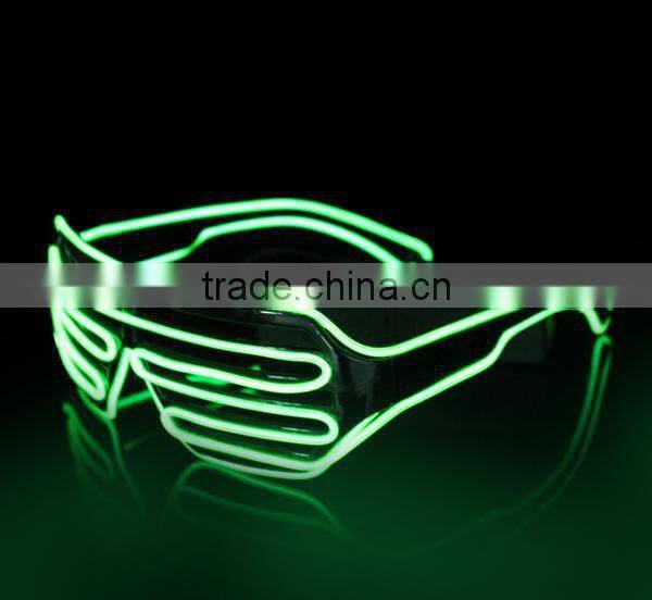 Lighting Glasses ce certificates