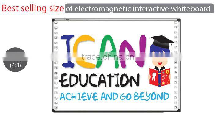 usb magnetic glass whiteboard iq board interactive smart non-glare magnetic glass 2 user writing board