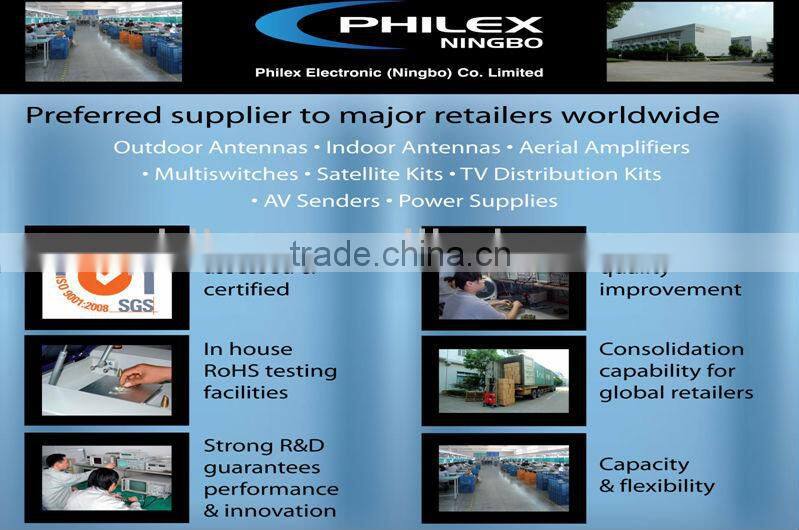 LED Solar Motion Sensor Security Light