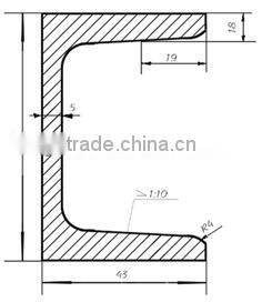 Standard Hot Rolled Mild Carbon Structural Steel Channel