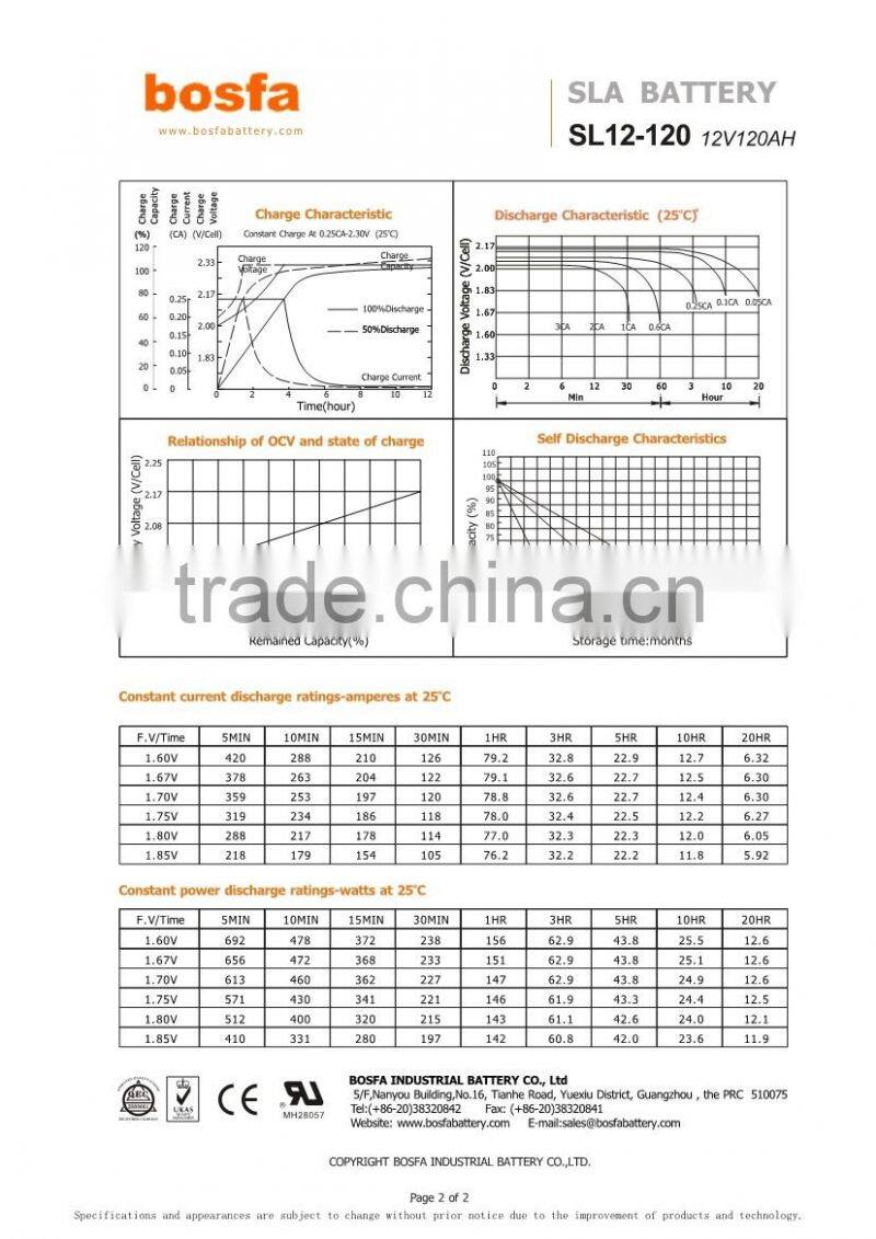 12v 120ah slar battery for solar application battery backup 125ah