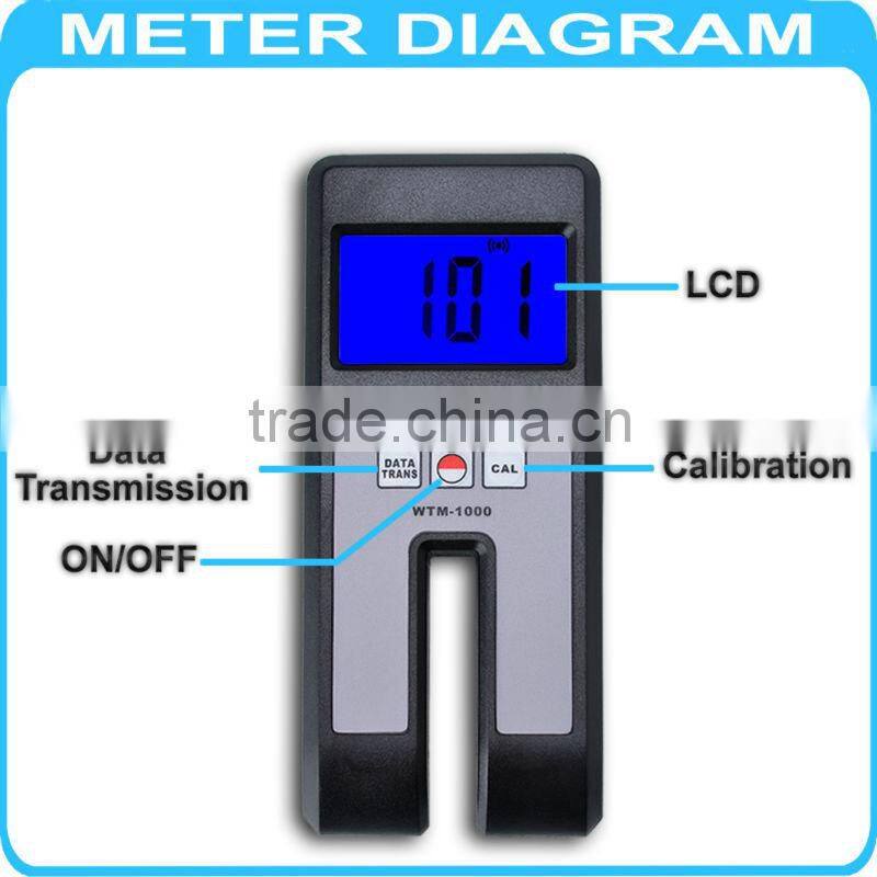 Digital Window Tint Measure Visible Light Transmission Meter Glass Film Shade