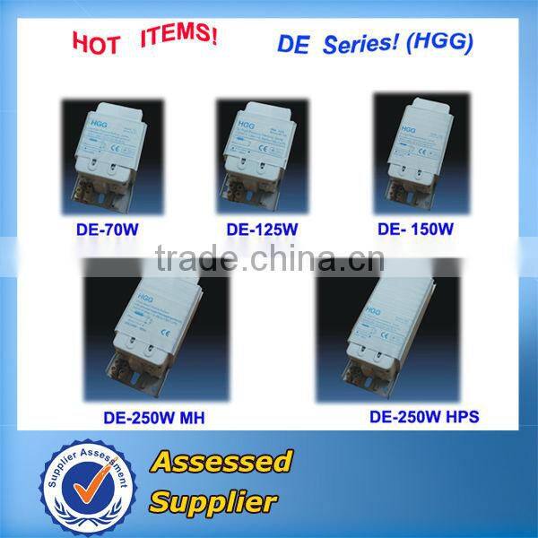 Factory of 150 watt ballast