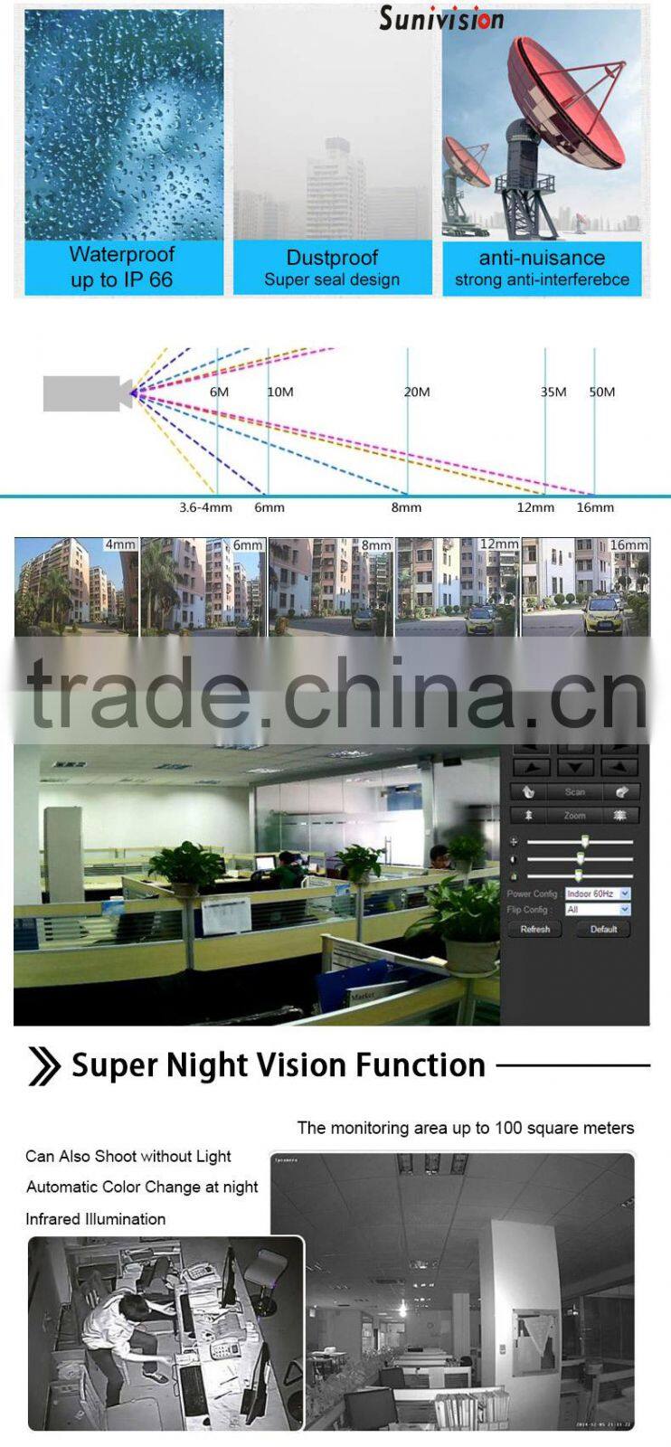 cctv camera and dvr kit