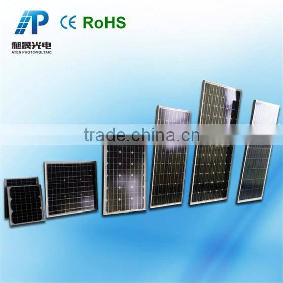 2 w Solar Emergency LED Light remote control solar emergency home lighting system