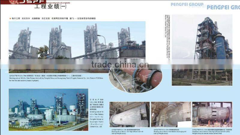 new portland cement production line and refractory material for rotary kiln