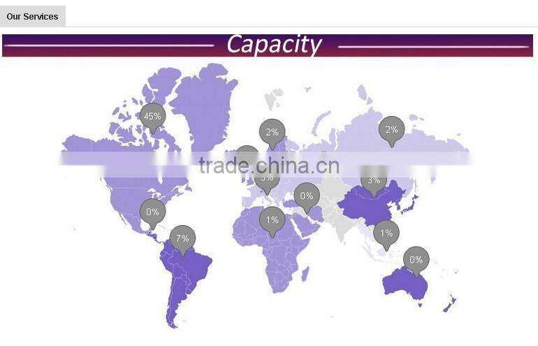 Red Dot Laser Module 650nm in batch