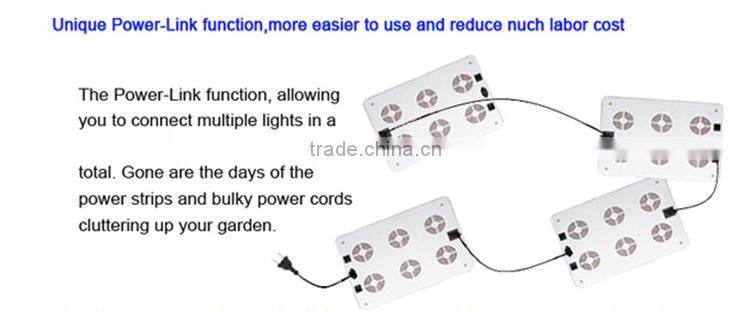 64*3W Greenhouse LED Grow Light 450w led grow light