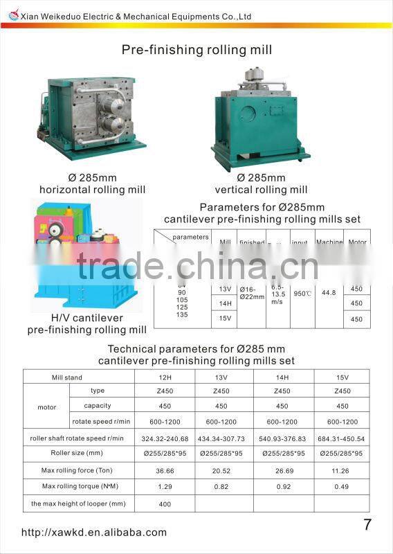 Professional High Quality Hot Rolling Mill For Sale