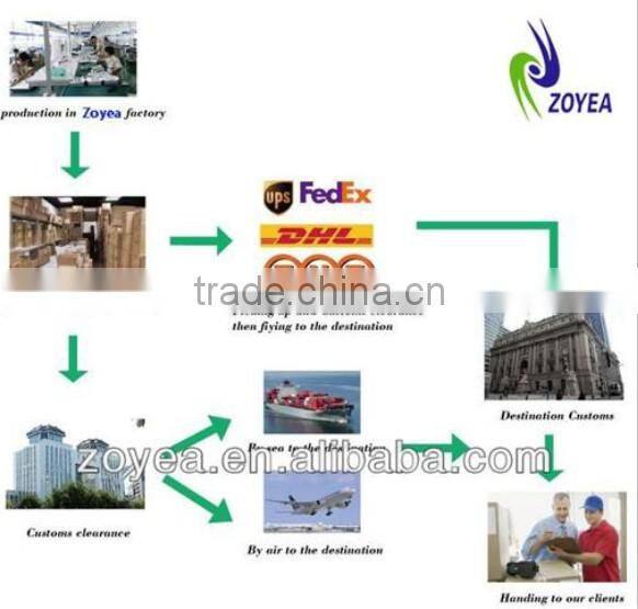 ZY-BT-12W-CE high quality triac dimmable led driver transformer plastic enclosure