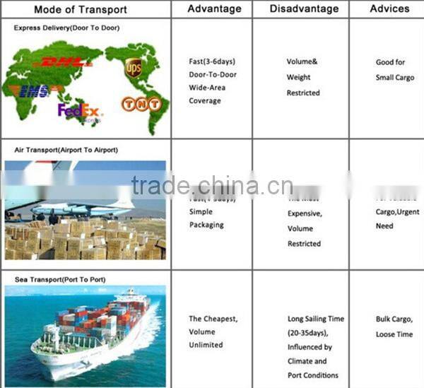 oil ring oil seal type tc type seal