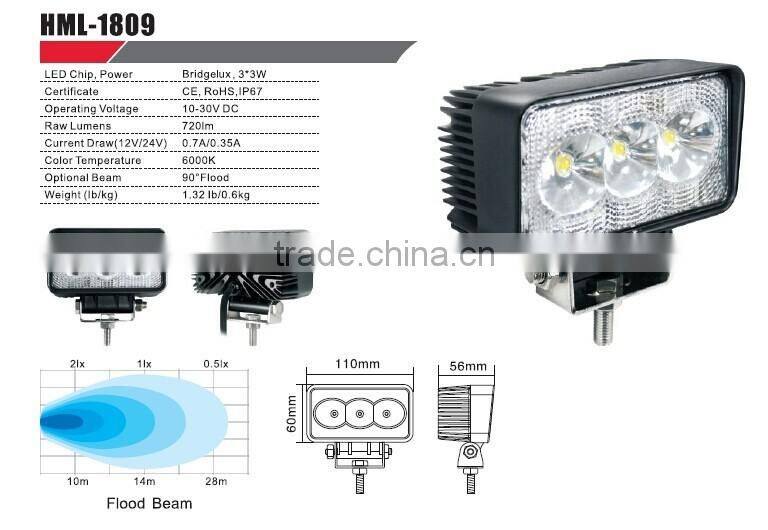 9W LED work light HML-1809,12/2V car accessories/ truck/tractor/boat/train,4X4 driving, SUV,ATV,JEEP,motorcycle,IP67,CE,EMC