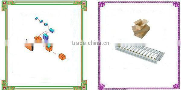 Continuous box filling machine from China