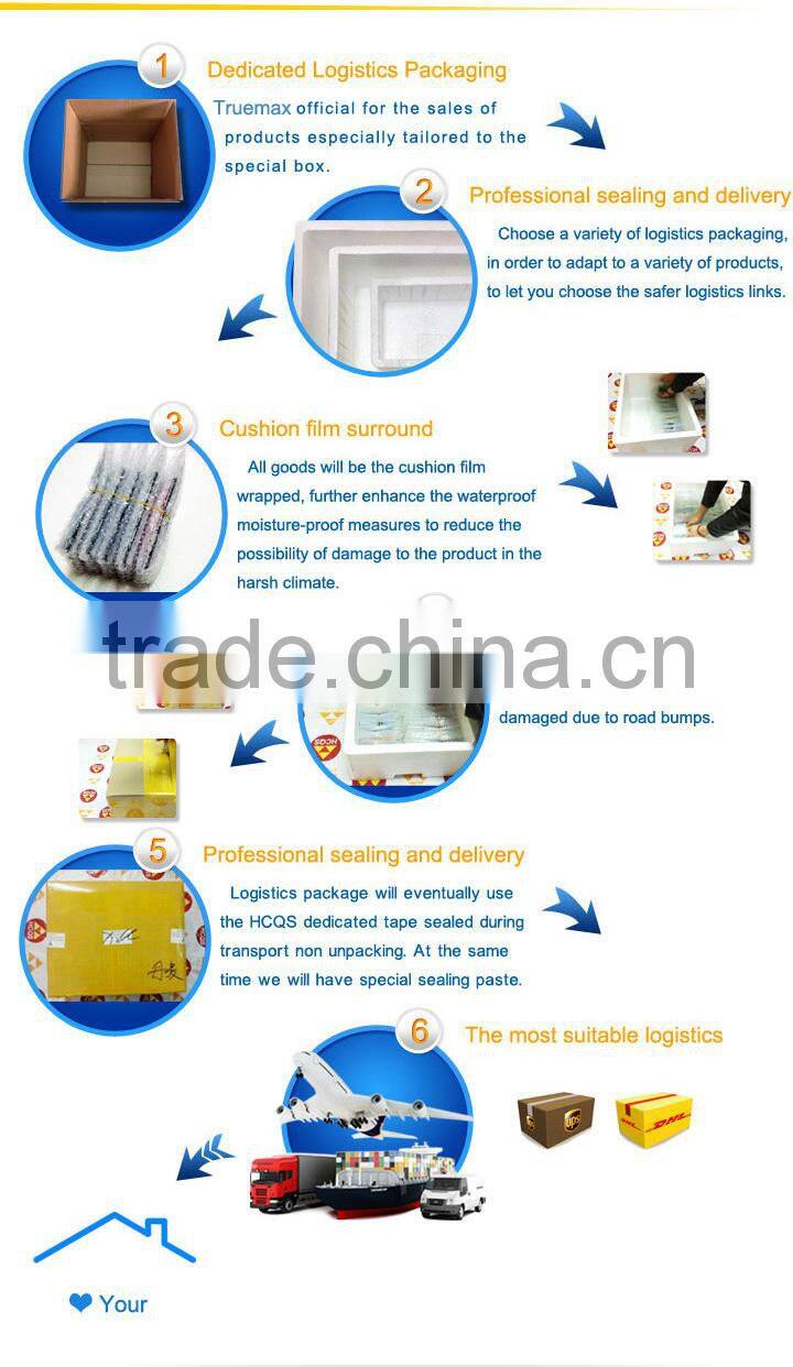 Repair parts for HTC ONE M7 lcd screen with digitizer