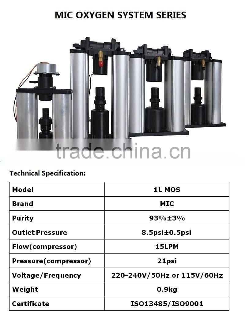 psa Trustworthy Principal oxygen generator System