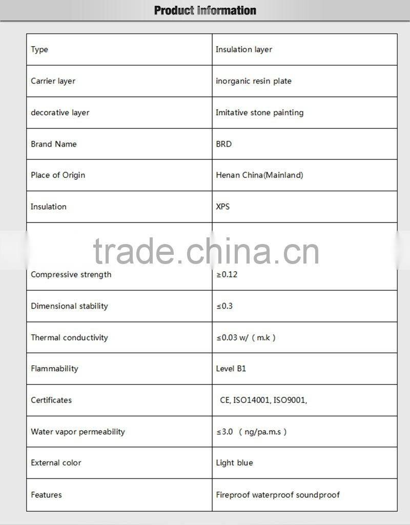 China outdoor building natural stone effect spray paint wall surface