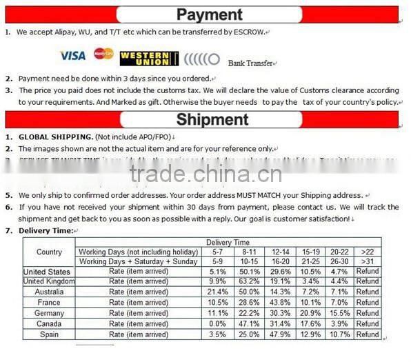 Top quality Gifts Zirconia black blade black handle 3" 4" 5" inch + Peeler + covers ceramic knife set kitchen fruit knife set