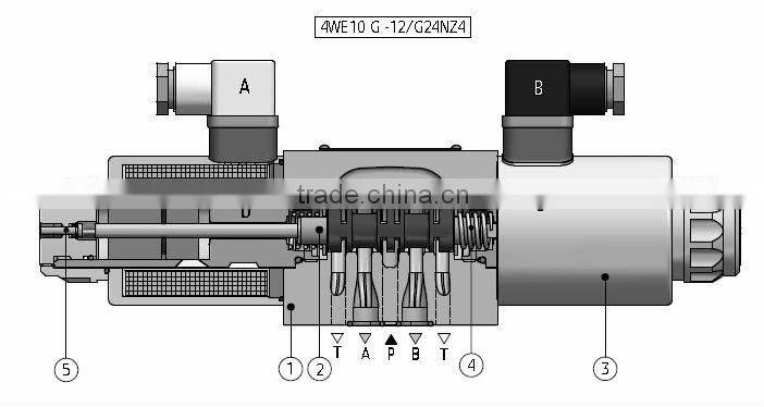 rexroth hydraulic directional control valves 4WE4 D24