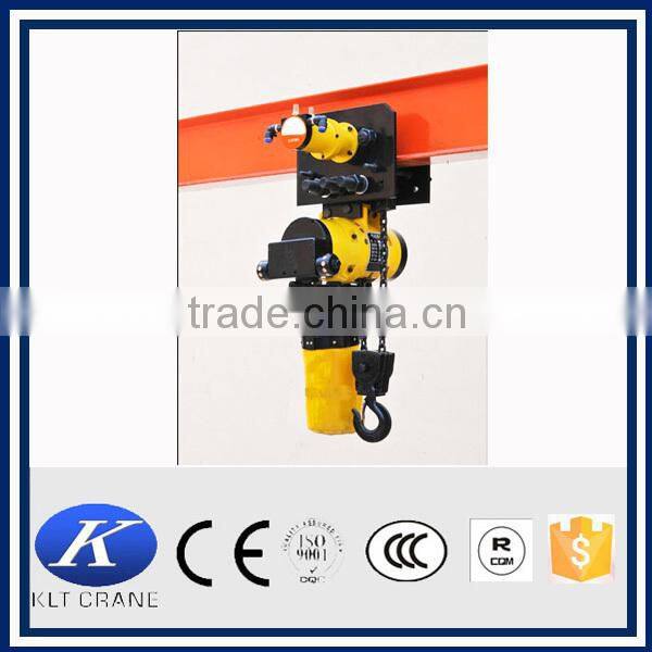 KITO ER2 model pull lift electric chain hoist cranes