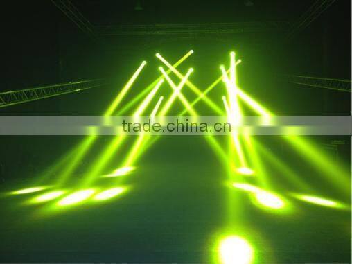 sharpy 7r 230w beam moving head light