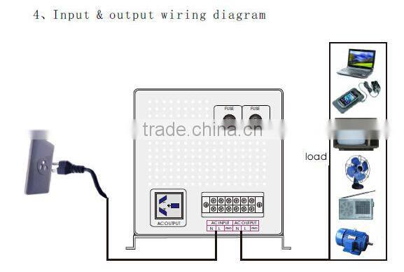 5kva dc ac converter 48v 220v off grid solar inverter hydro free energy magnet generator 5000 watts