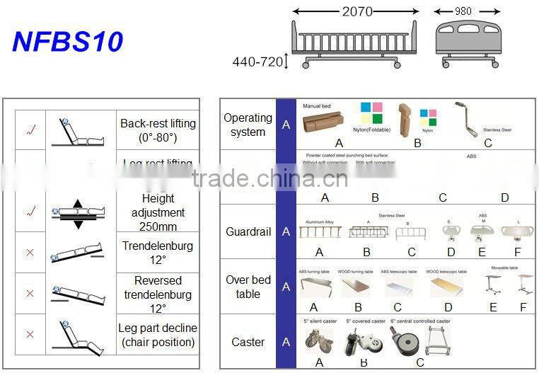 NFBS10 Top selling Three Cranks Manual Patient Bed Chinese Medical Device