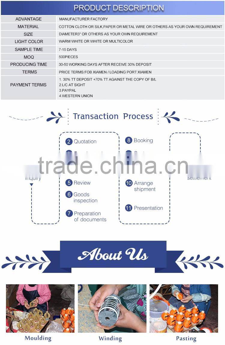 Wholesale Christmas Lighting Decorations Outdoor